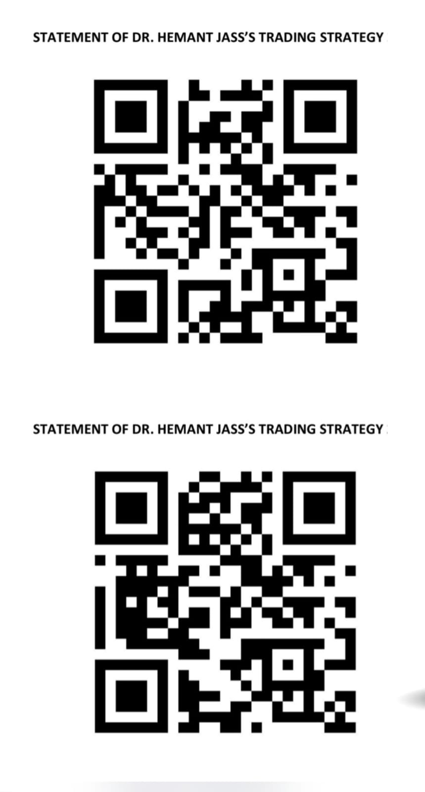 Statement of Dr. Hemant Jass's Trading Strategy — QR Codes